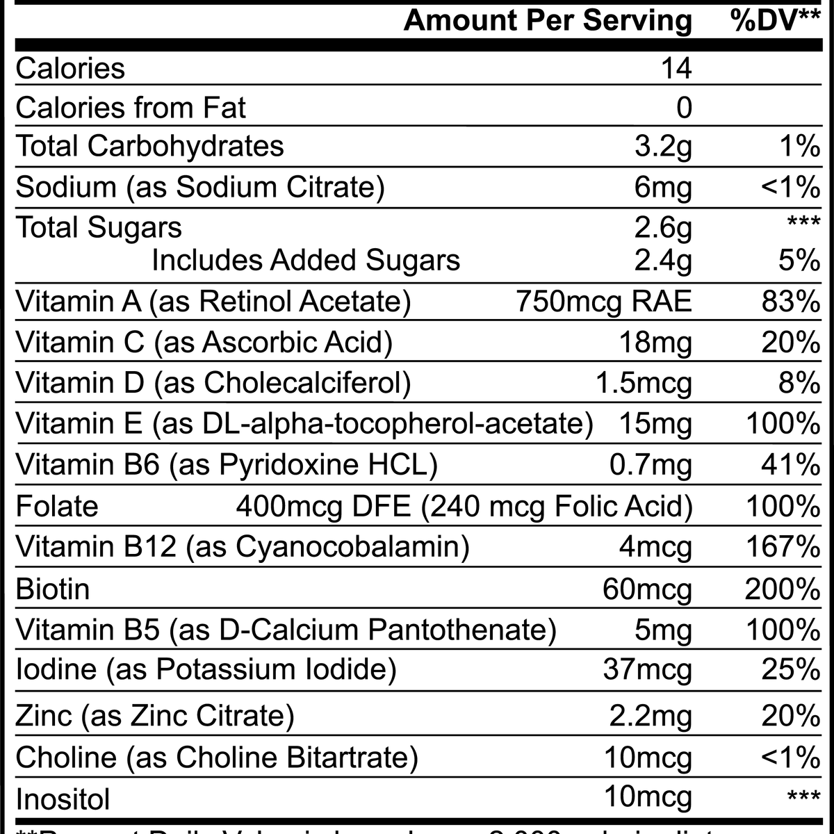 Multivitamin Bear Gummies