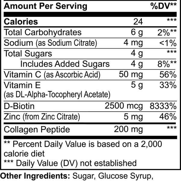 Collagen Gummies