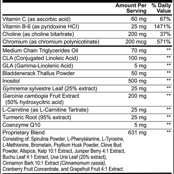 Fat Burner + MCT Blend